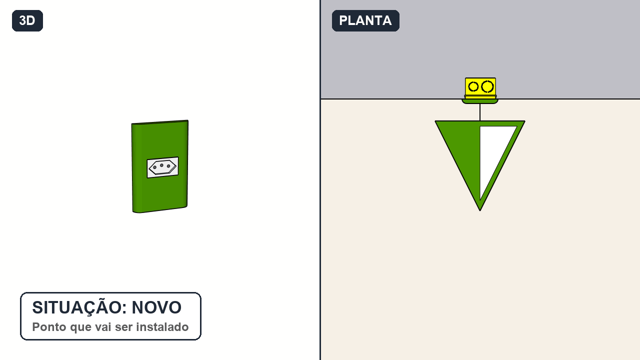 Situação do ponto em um clique